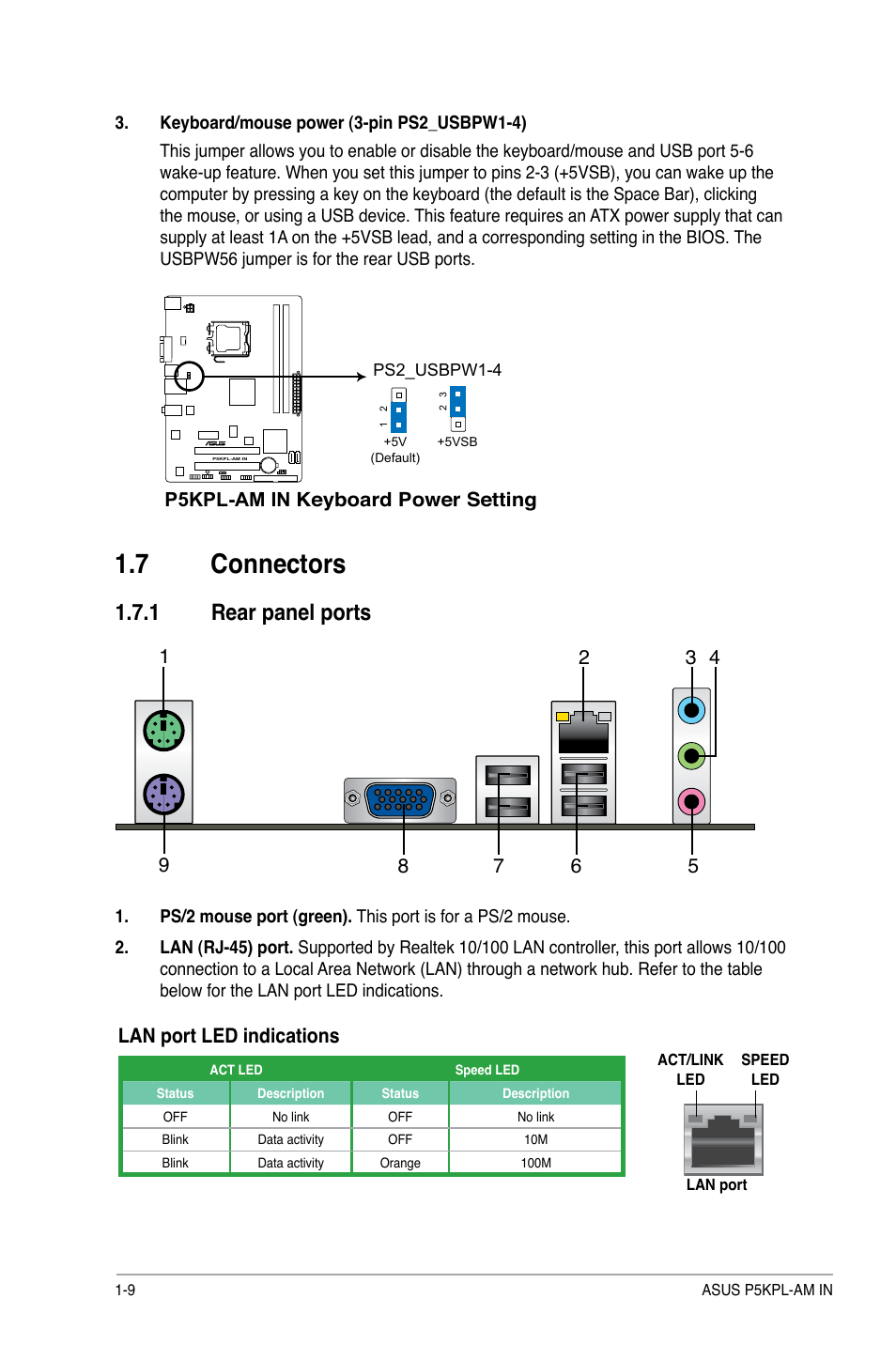 7 connectors, 1 rear panel ports, Lan port led indications | Asus P5KPL-AM IN/ROEM/SI User Manual | Page 18 / 40