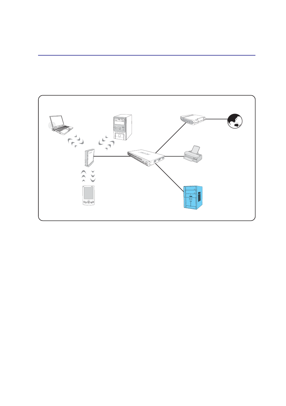 Asus M2C User Manual | Page 58 / 76