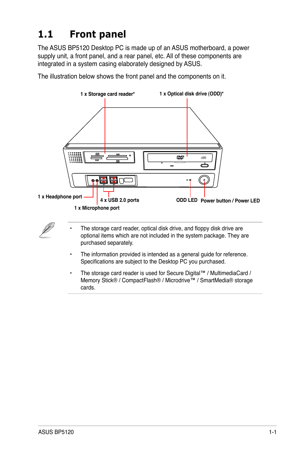 1 front panel | Asus BP5120 User Manual | Page 15 / 56