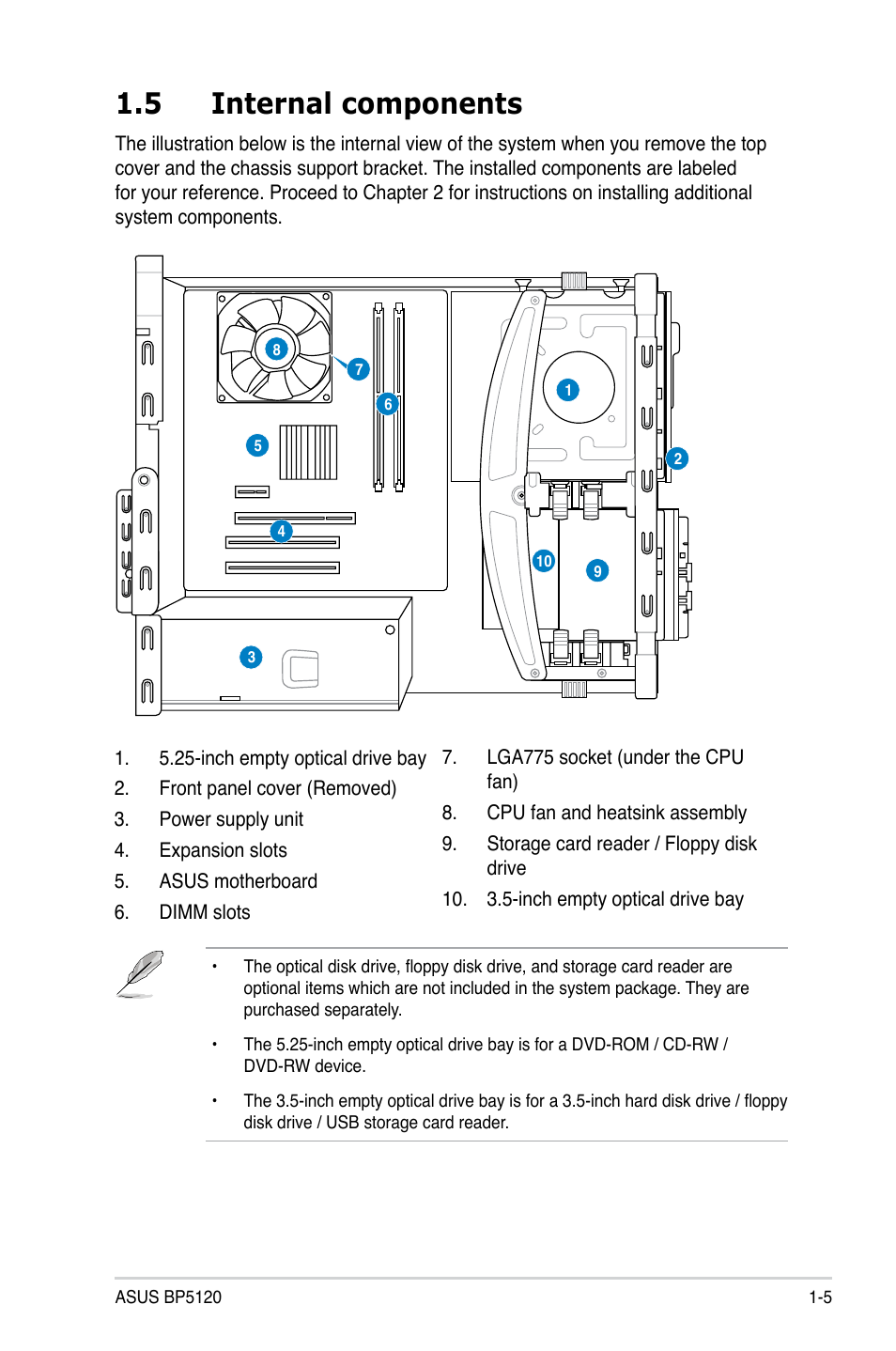 5 internal components | Asus BP5120 User Manual | Page 19 / 56