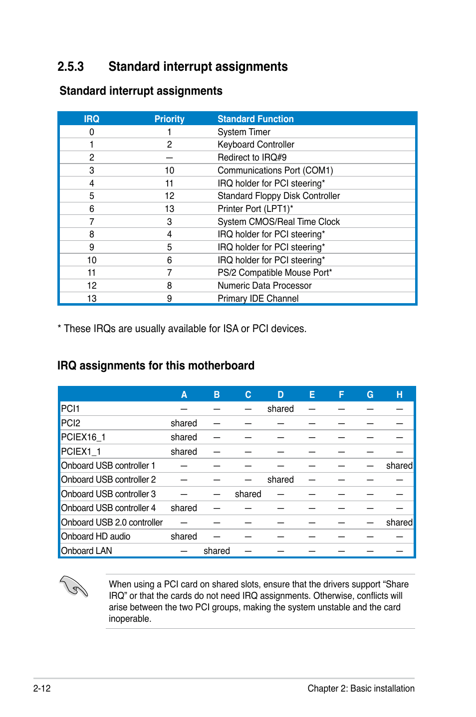 3 standard interrupt assignments, Standard interrupt assignments, Irq assignments for this motherboard | Asus BP5120 User Manual | Page 34 / 56