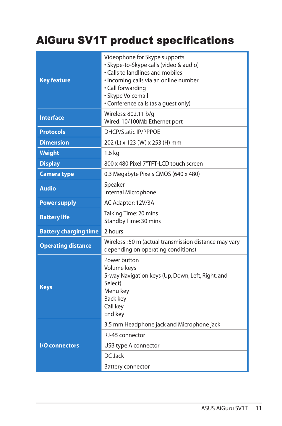 Aiguru sv1t product specifications | Asus AiGuru SV1T User Manual | Page 11 / 34