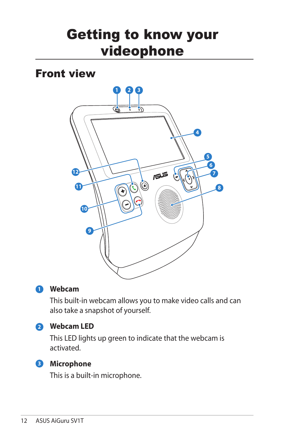 Getting to know your videophone, Front view | Asus AiGuru SV1T User Manual | Page 12 / 34