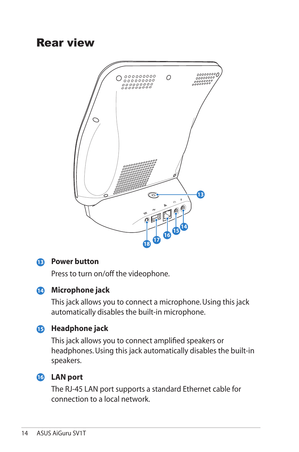 Rear view | Asus AiGuru SV1T User Manual | Page 14 / 34