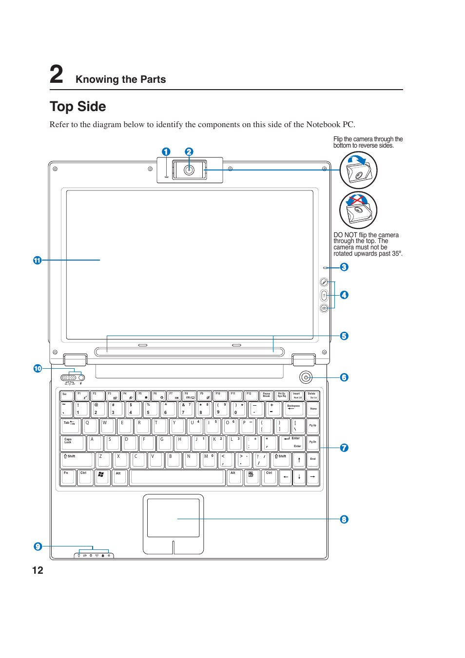 Top side, Knowing the parts | Asus W5Fm User Manual | Page 12 / 69