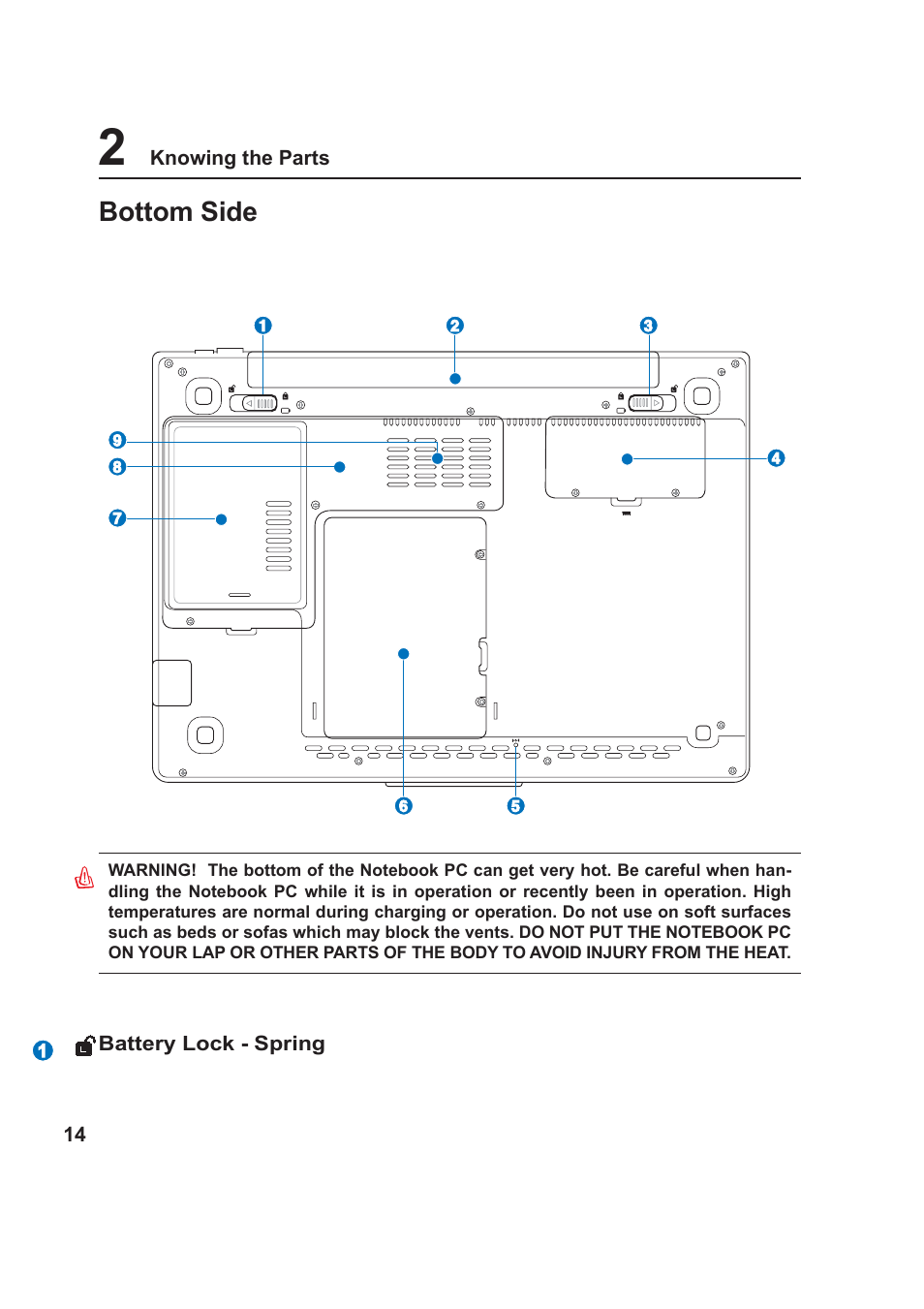 Bottom side | Asus W5Fm User Manual | Page 14 / 69