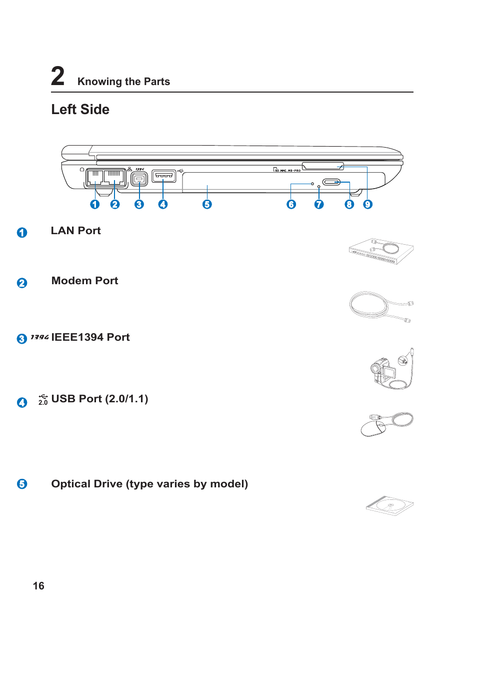 Left side | Asus W5Fm User Manual | Page 16 / 69