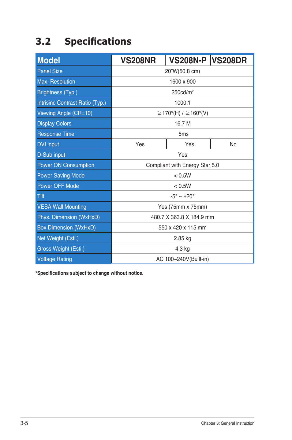 2 specifications | Asus VS208N-P User Manual | Page 18 / 20