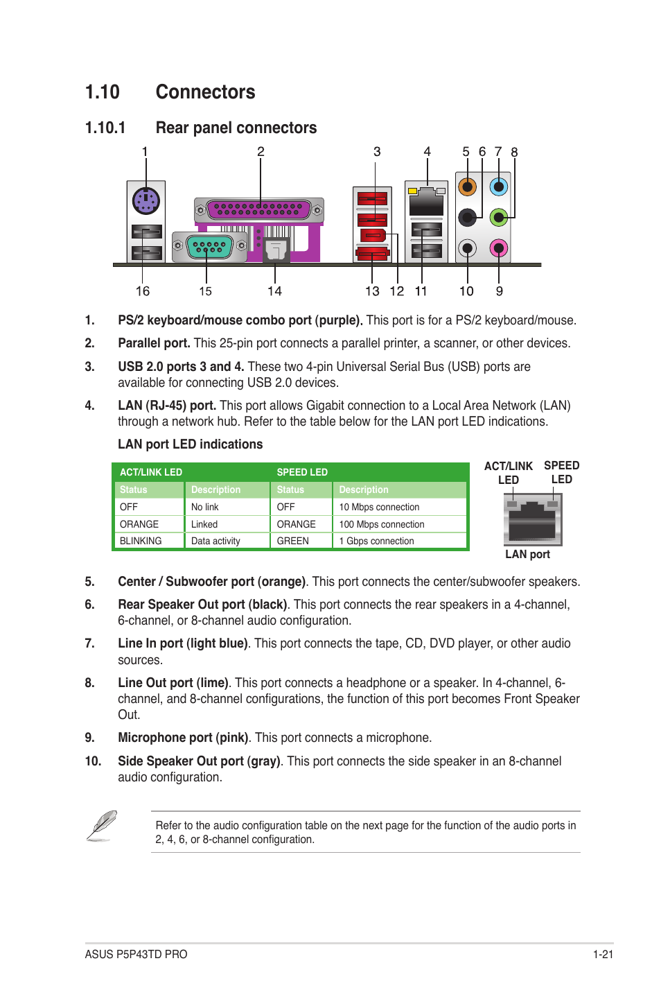 10 connectors, 1 rear panel connectors, 10 connectors -21 | 1 rear panel connectors -21 | Asus P5P43TD PRO User Manual | Page 31 / 62