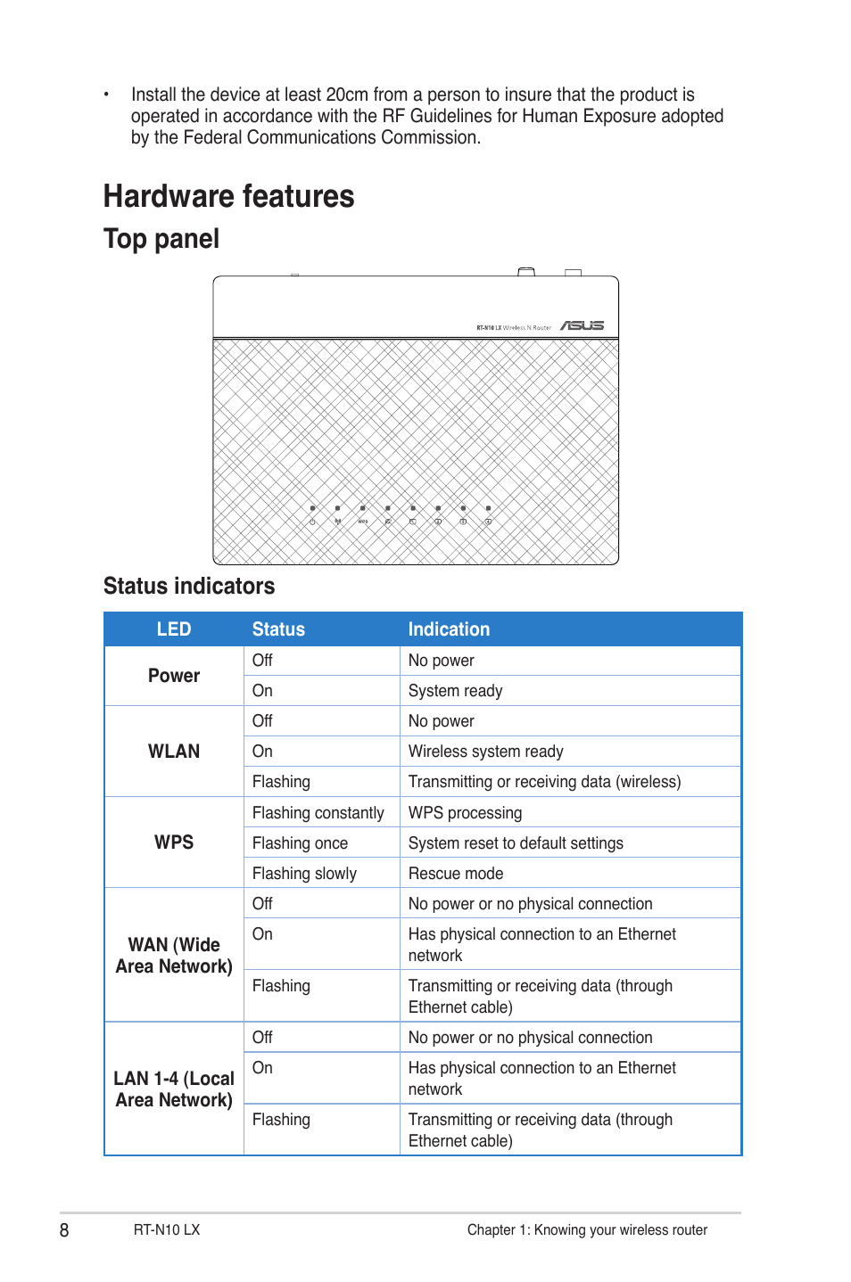 Hardware features, Top panel, Status indicators | Asus RT-N10LX User Manual | Page 8 / 46