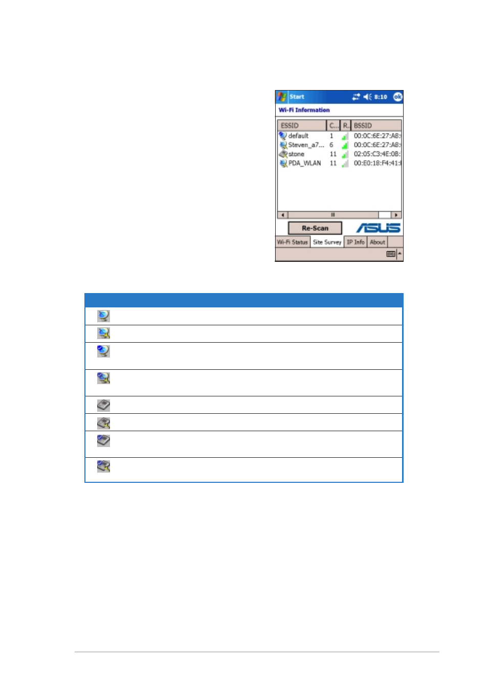 Site survey, Essid | Asus MyPal A730W User Manual | Page 211 / 218