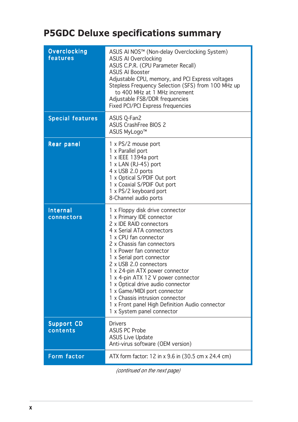 P5gdc deluxe specifications summary | Asus P5GDC Deluxe User Manual | Page 10 / 136