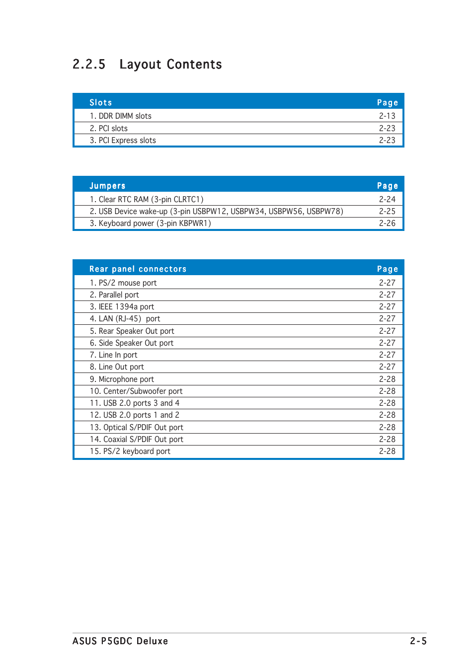 Asus P5GDC Deluxe User Manual | Page 25 / 136