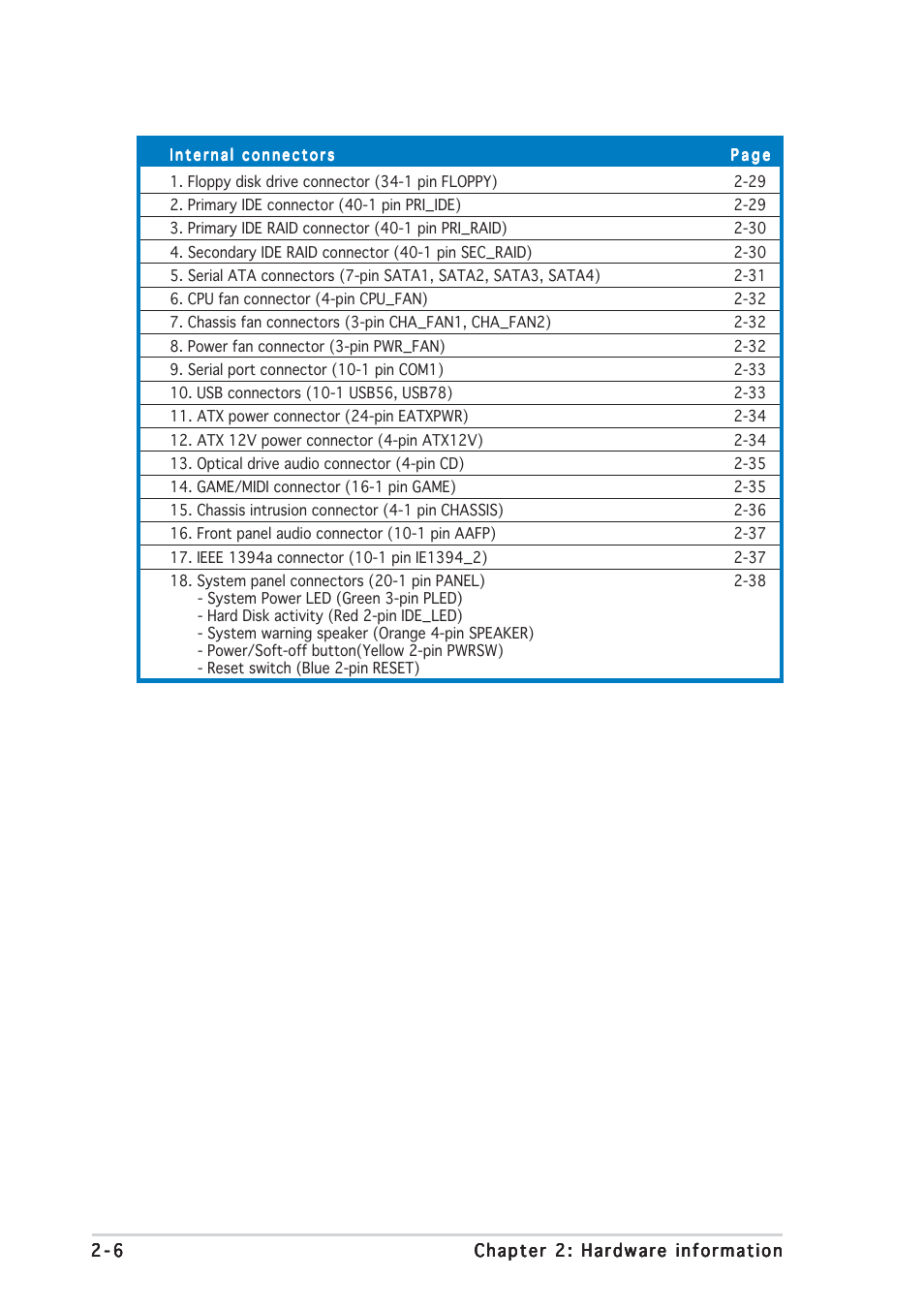 Asus P5GDC Deluxe User Manual | Page 26 / 136
