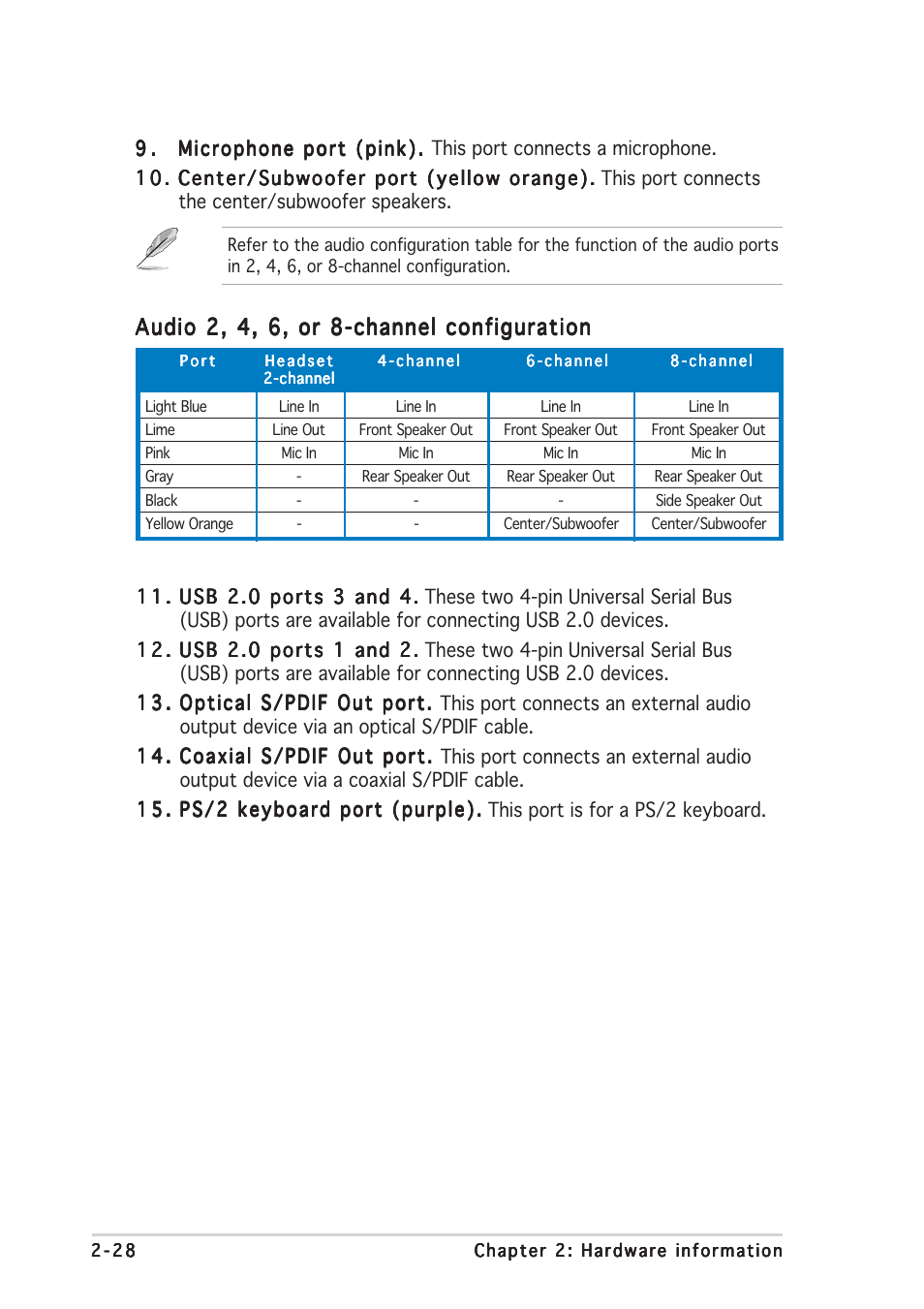 Audio 2, 4, 6, or 8-channel configuration | Asus P5GDC Deluxe User Manual | Page 48 / 136