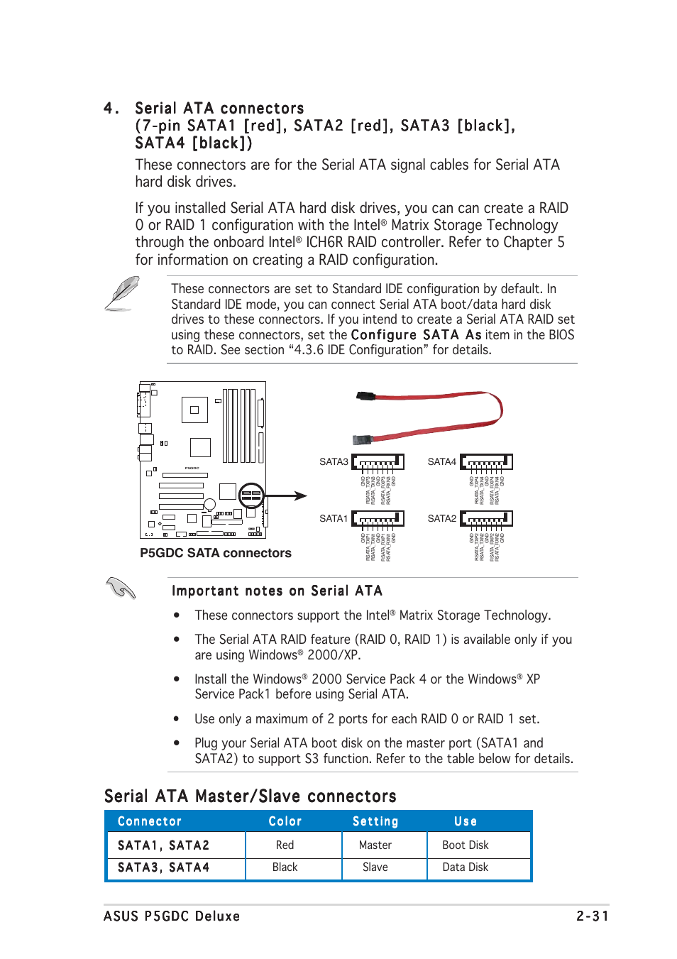 Serial ata master/slave connectors | Asus P5GDC Deluxe User Manual | Page 51 / 136