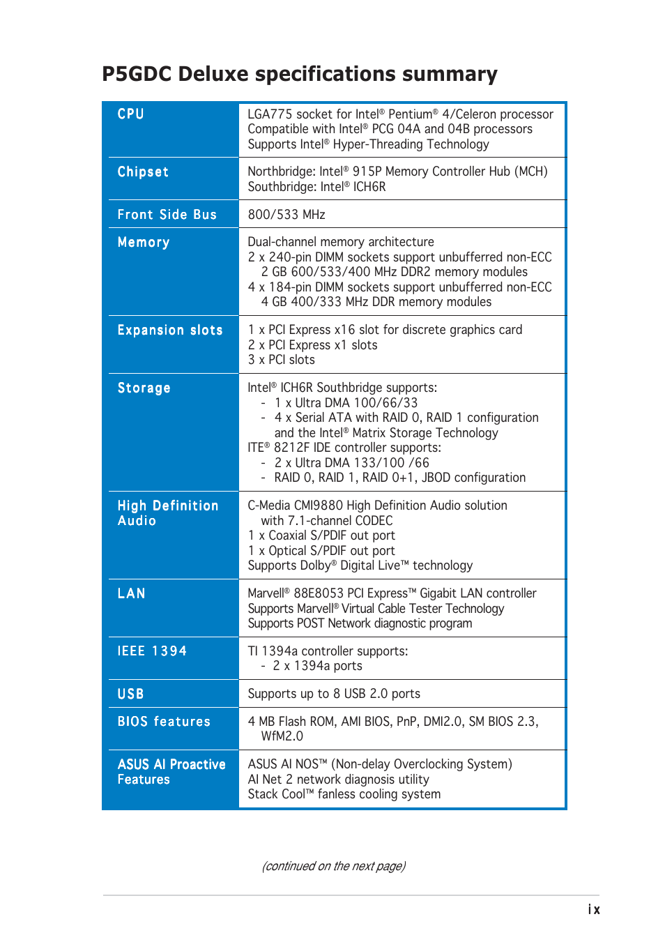 P5gdc deluxe specifications summary | Asus P5GDC Deluxe User Manual | Page 9 / 136