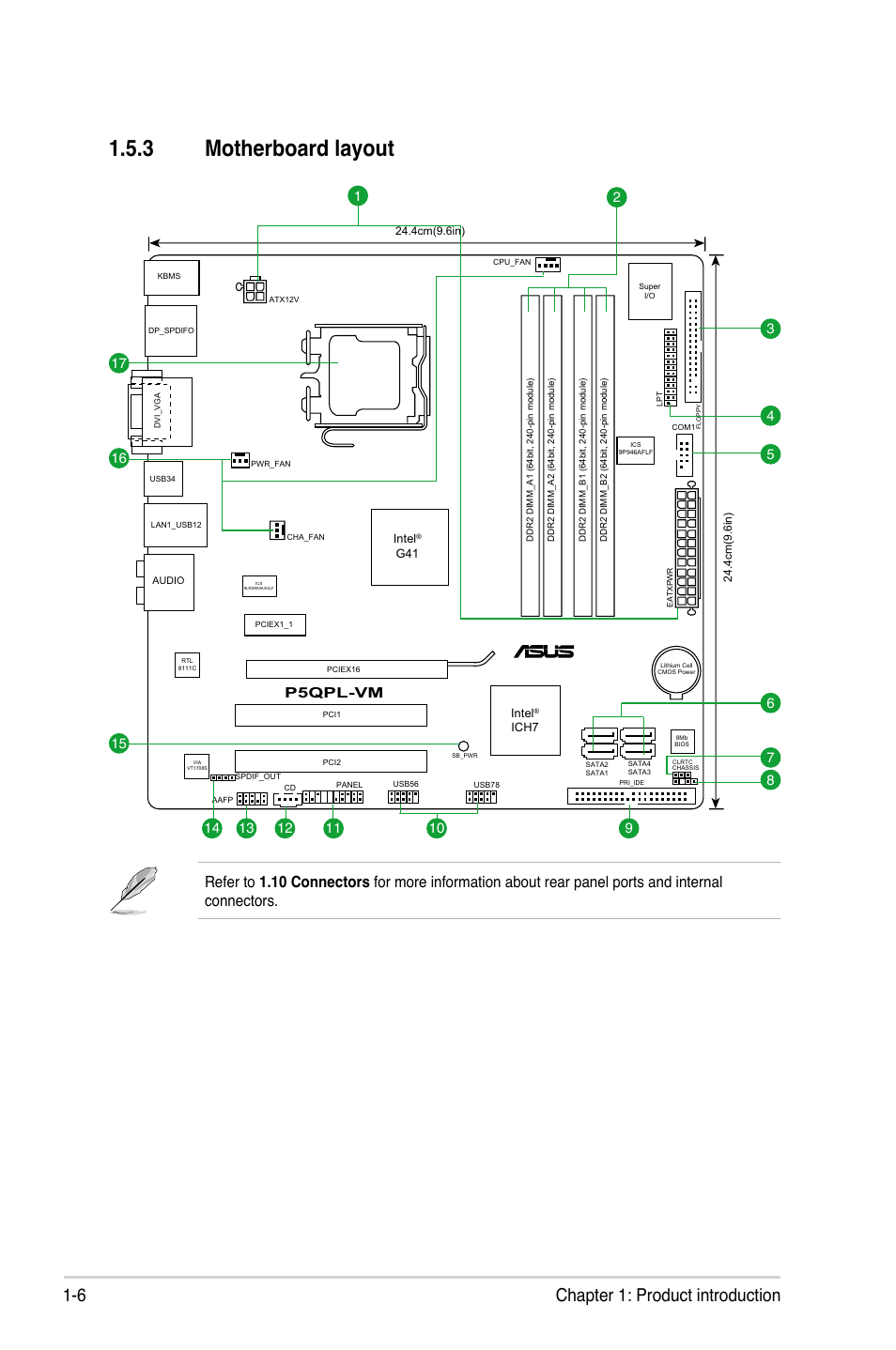 3 motherboard layout, 6 chapter 1: product introduction, P5qpl-vm | Asus P5QPL-VM User Manual | Page 16 / 64