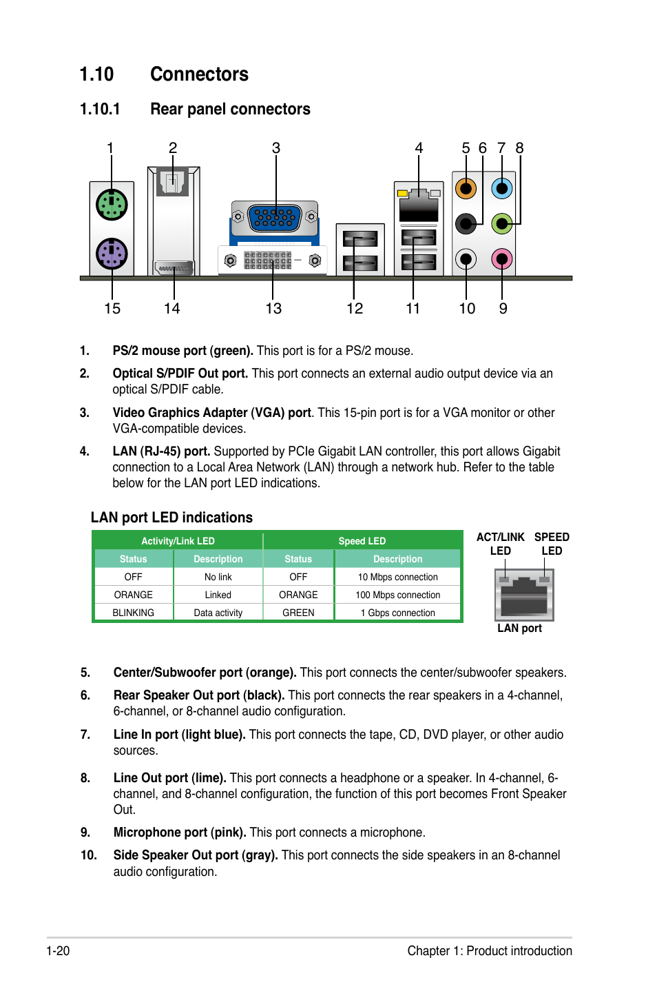 10 connectors, 1 rear panel connectors | Asus P5QPL-VM User Manual | Page 30 / 64