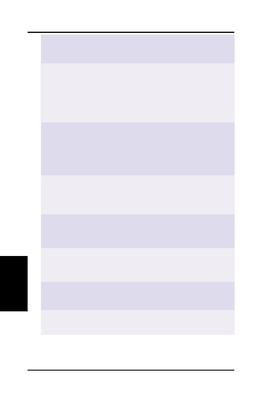 Resolution table, Resolution vertical horizontal frequency frequency, Color depth | Asus V8200 T2/T5 User Manual | Page 96 / 106