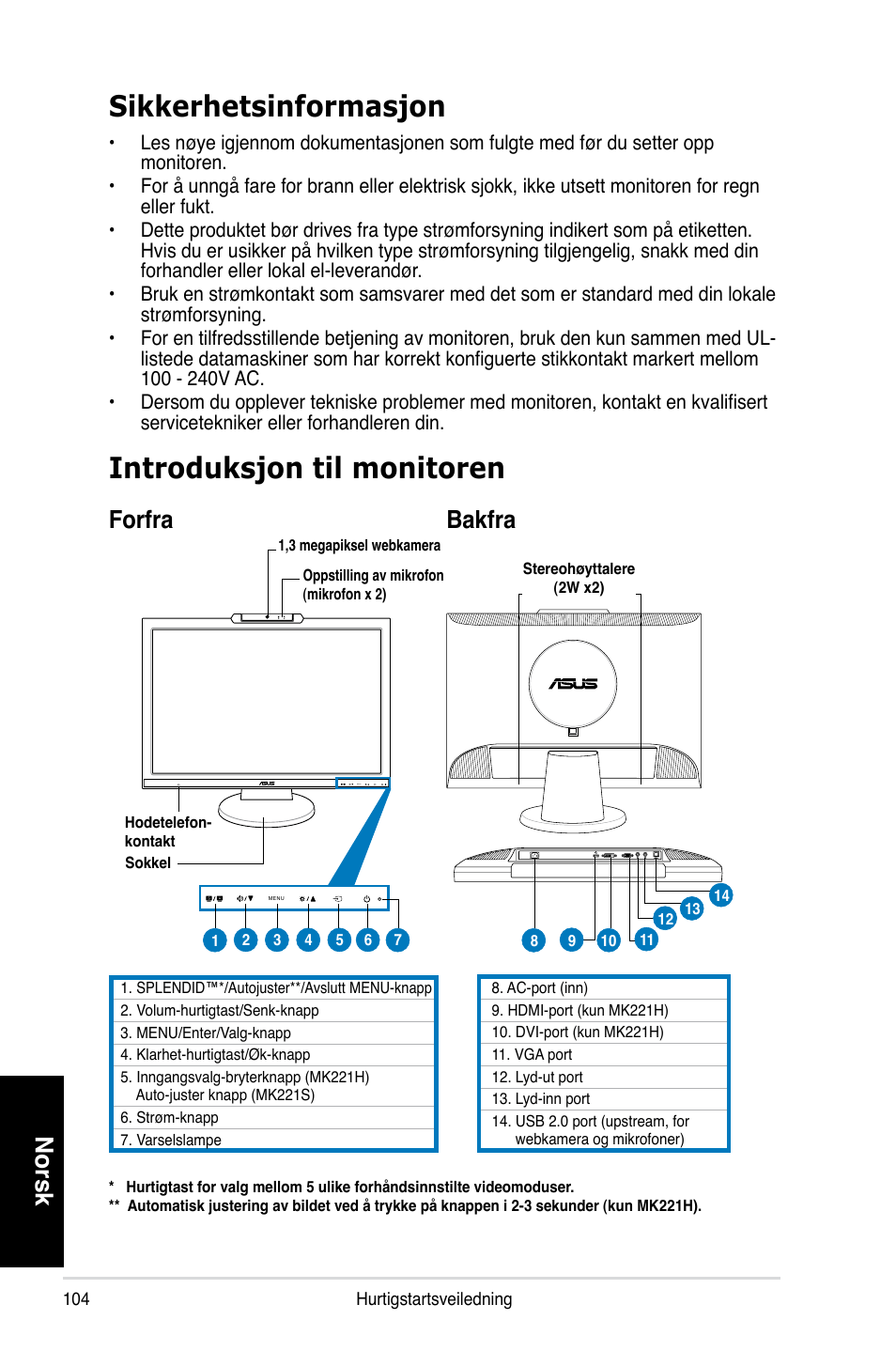 Sikkerhetsinformasjon, Introduksjon til monitoren, Norsk | Forfra bakfra | Asus MK221H User Manual | Page 104 / 168