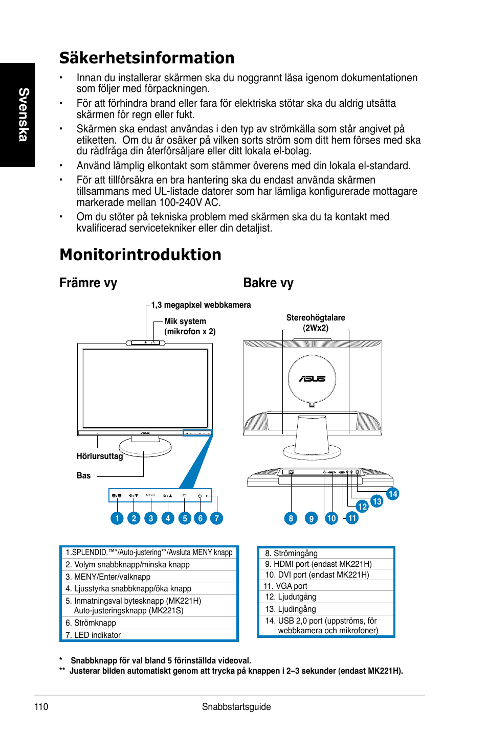 Monitorintroduktion, Säkerhetsinformation, Svenska | Främre vy bakre vy | Asus MK221H User Manual | Page 110 / 168