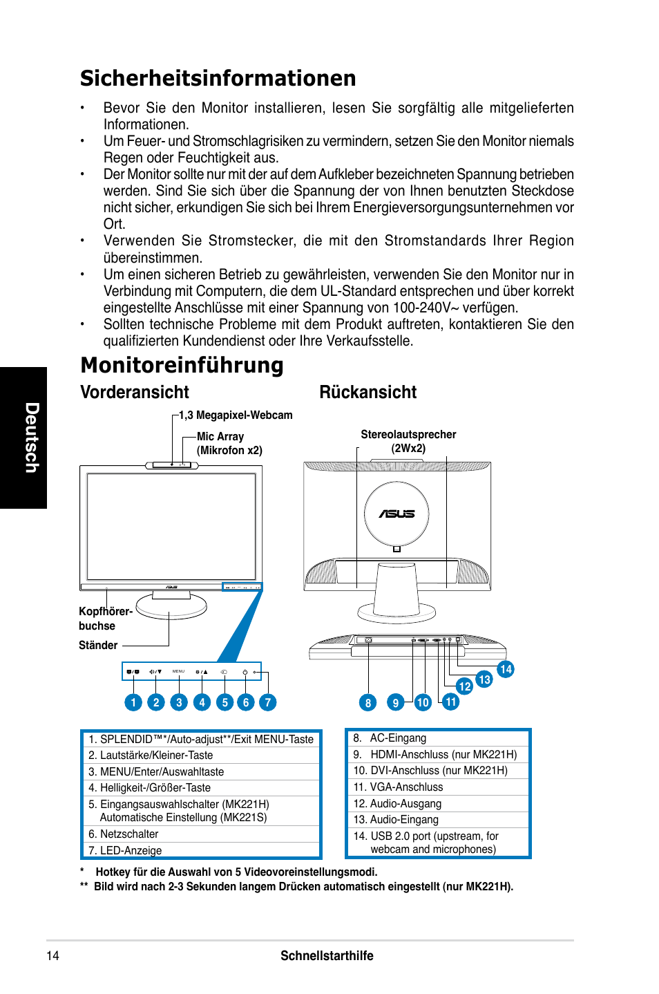 Sicherheitsinformationen, Monitoreinführung, Deutsch | Vorderansicht rückansicht | Asus MK221H User Manual | Page 14 / 168