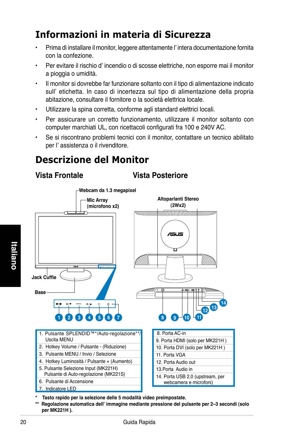 Informazioni in materia di sicurezza, Descrizione del monitor, Italiano | Vista frontale vista posteriore | Asus MK221H User Manual | Page 20 / 168
