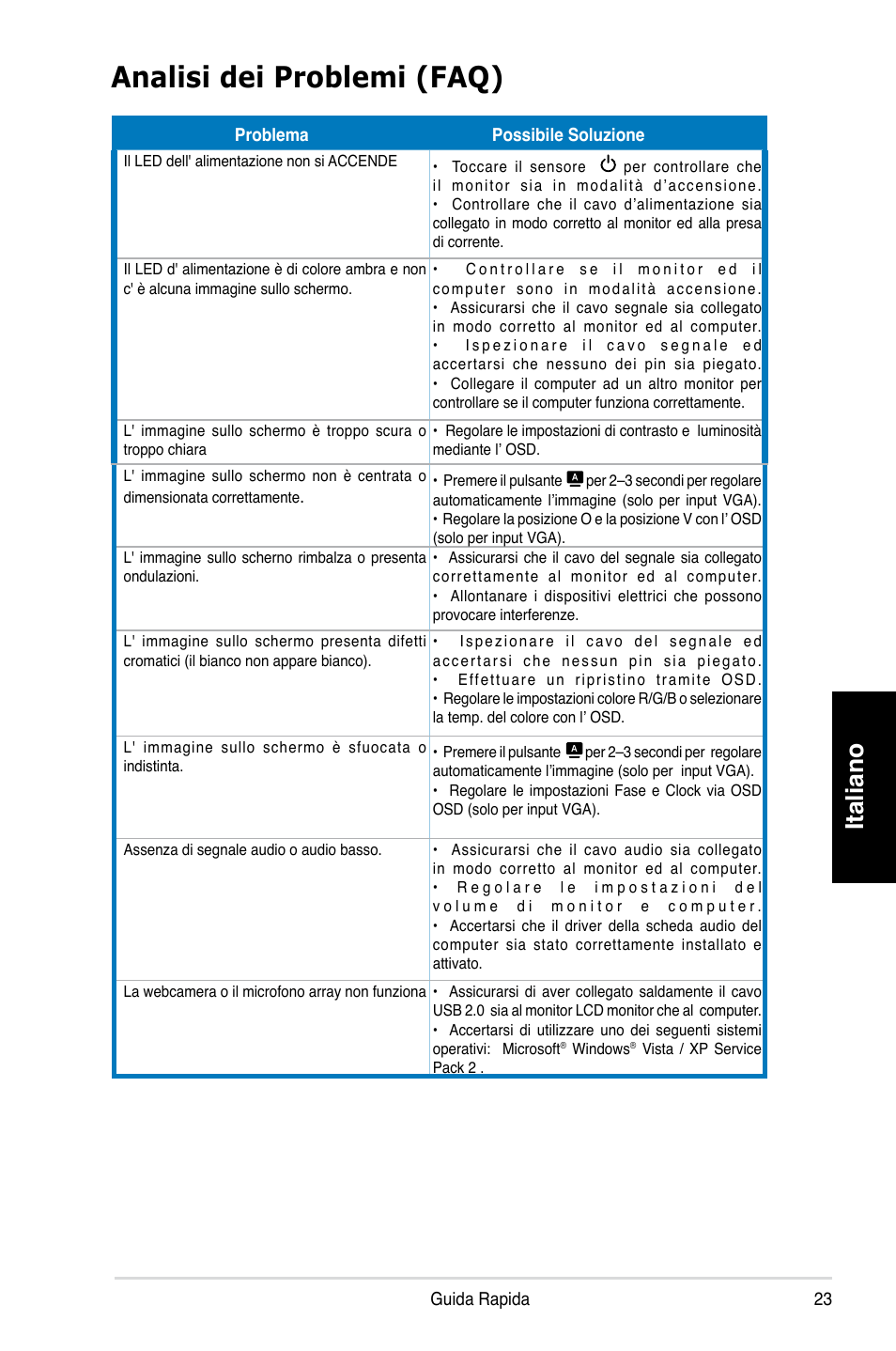Analisi dei problemi (faq), Italiano | Asus MK221H User Manual | Page 23 / 168