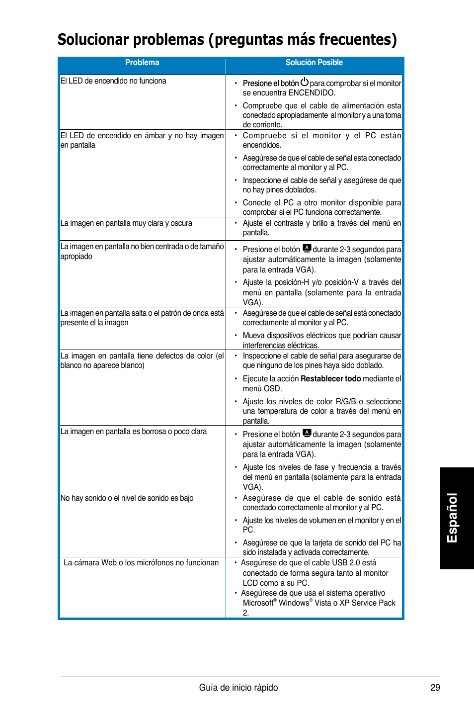 Solucionar problemas (preguntas más frecuentes), Español | Asus MK221H User Manual | Page 29 / 168