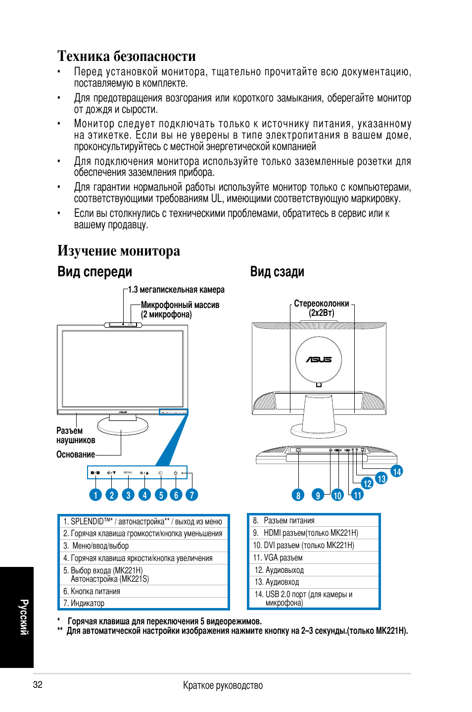 Техника безопасности, Изучение монитора, Вид спереди вид сзади | Asus MK221H User Manual | Page 32 / 168