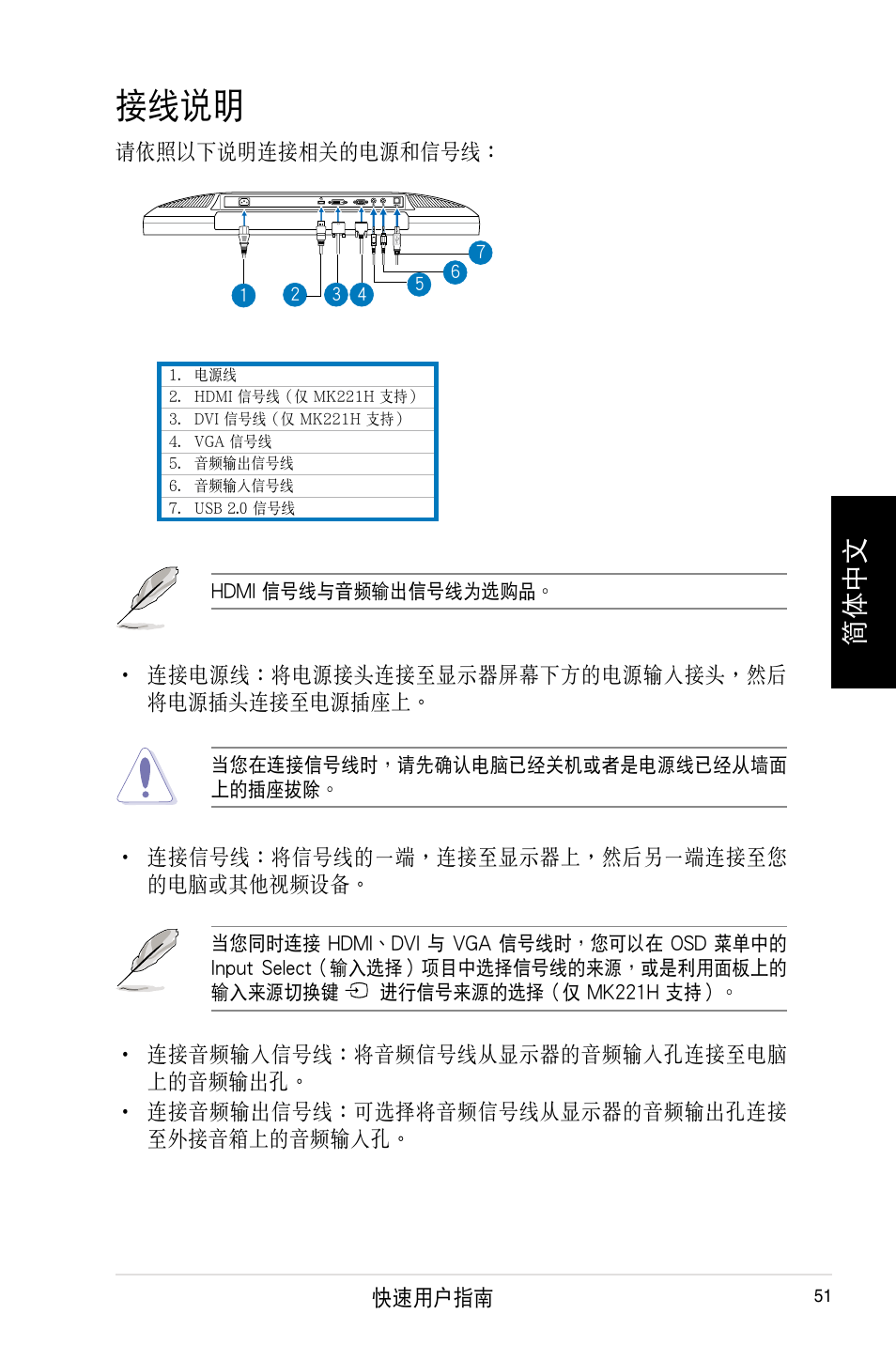 接線說明, 簡體中文 | Asus MK221H User Manual | Page 51 / 168