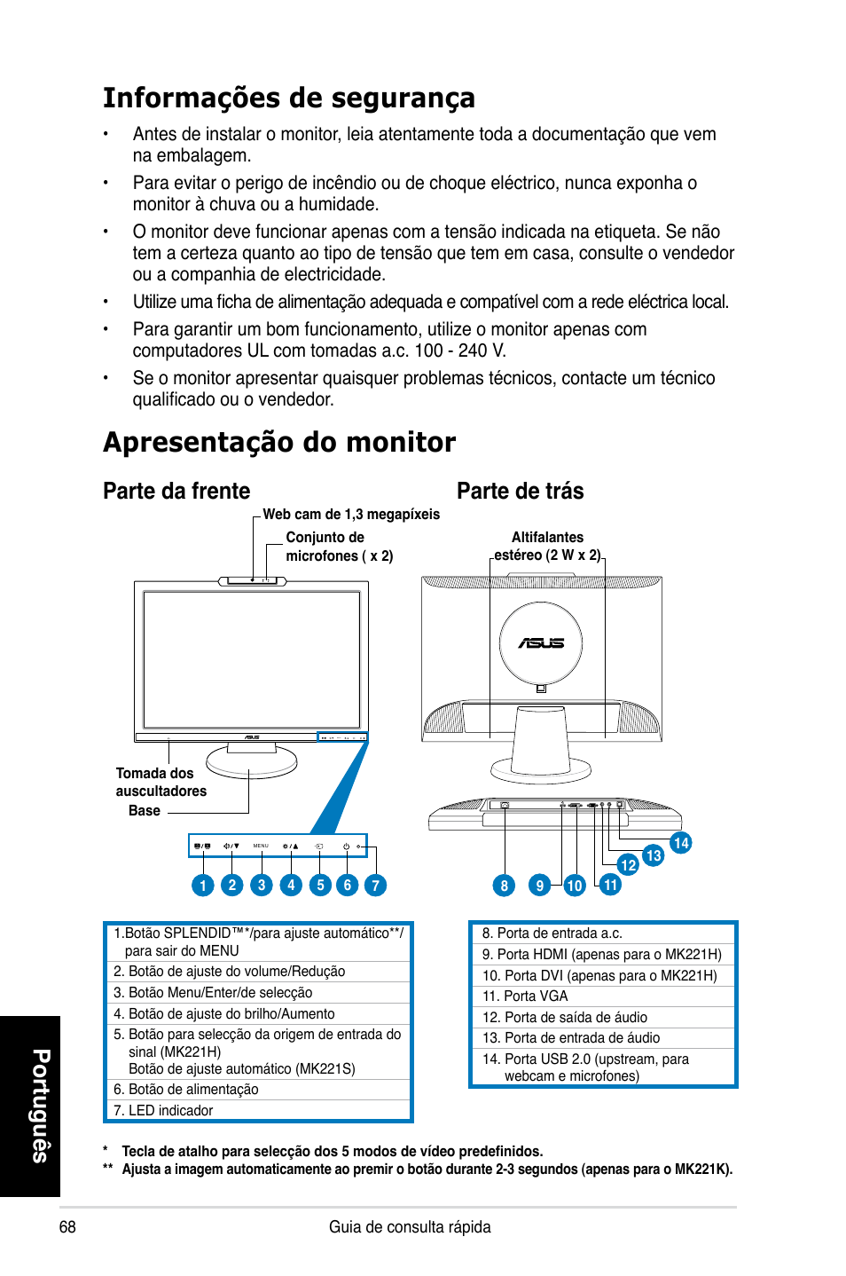 Informações de segurança, Apresentação do monitor, Português | Parte da frente parte de trás | Asus MK221H User Manual | Page 68 / 168