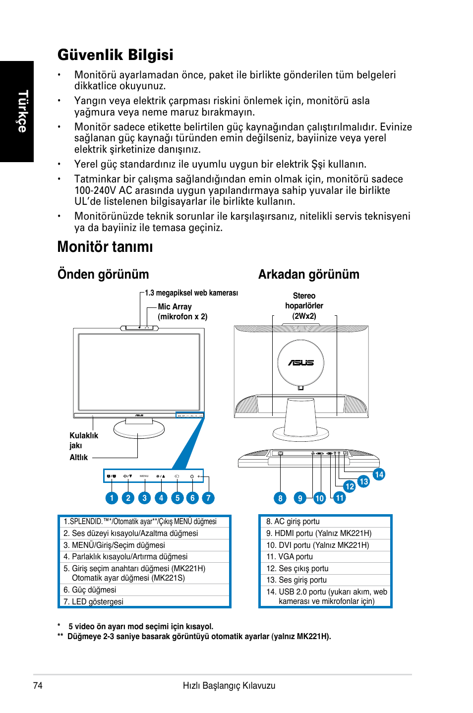 Monitör tanımı, Güvenlik bilgisi, Türkçe | Önden görünüm arkadan görünüm | Asus MK221H User Manual | Page 74 / 168