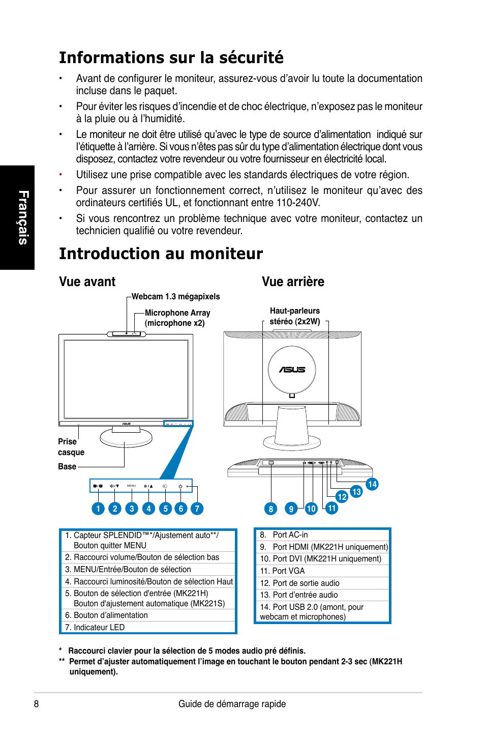 Informations sur la sécurité, Introduction au moniteur, Français | Vue avant vue arrière | Asus MK221H User Manual | Page 8 / 168