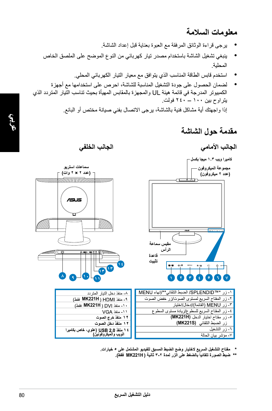 Asus MK221H User Manual | Page 80 / 168