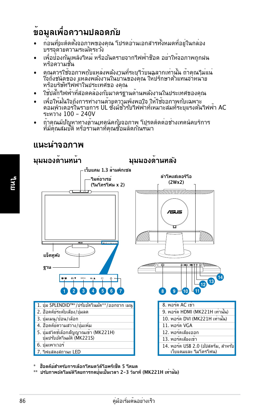 ข้อมูลเพื่อความปลอดภัย, แนะนำจอภาพ, มุมมองด้านหน้า มุมมองด้านหลัง | Asus MK221H User Manual | Page 86 / 168