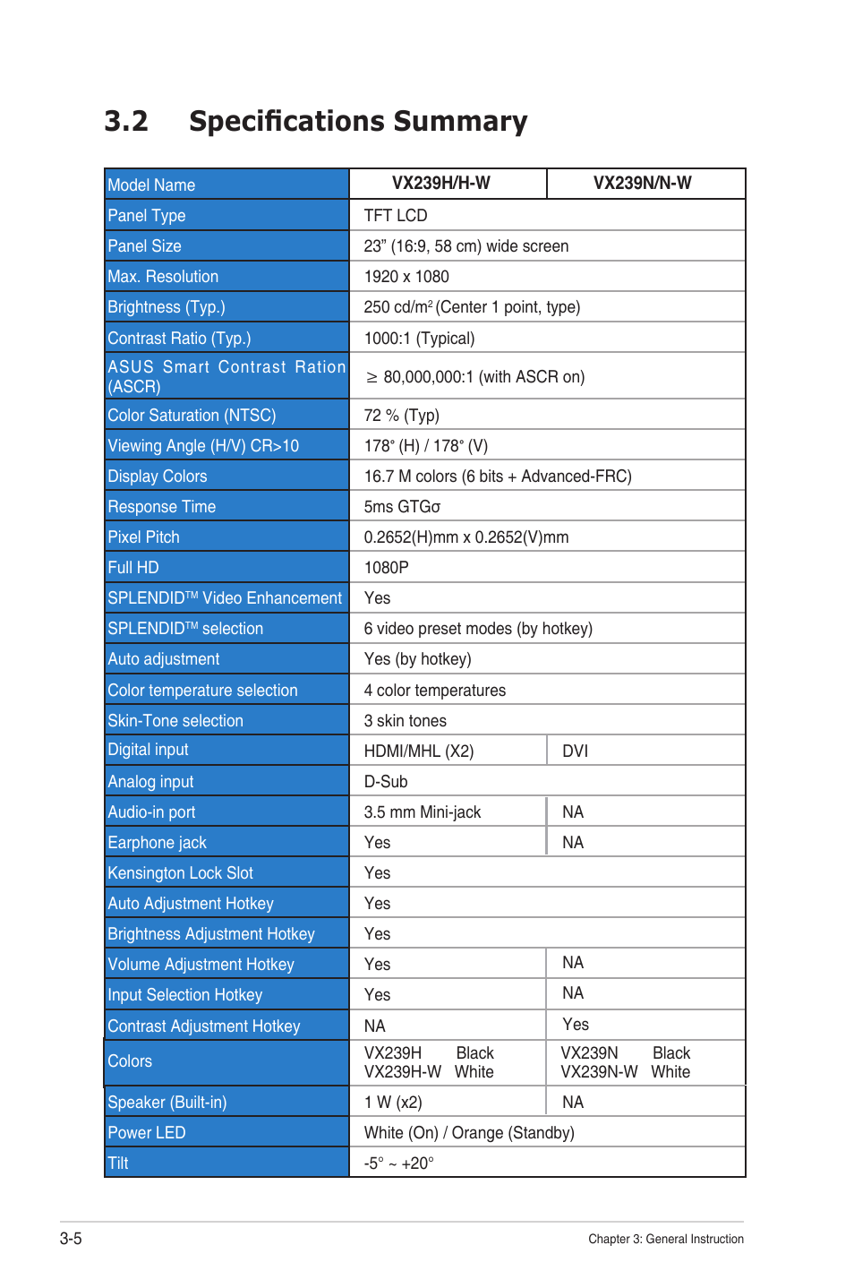 2 specifications summary, Specifications summary -5 | Asus VX239N User Manual | Page 23 / 26