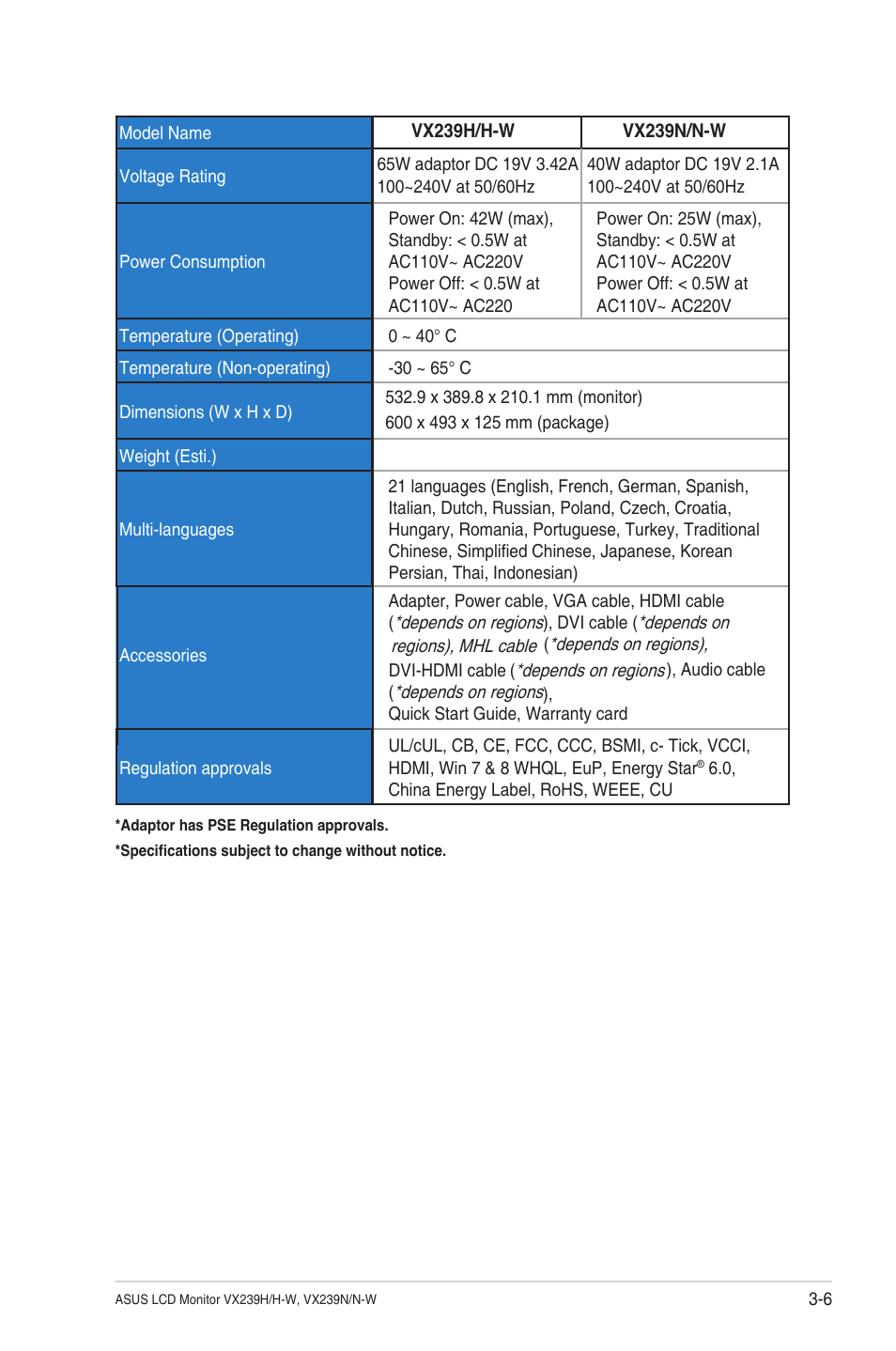 Asus VX239N User Manual | Page 24 / 26