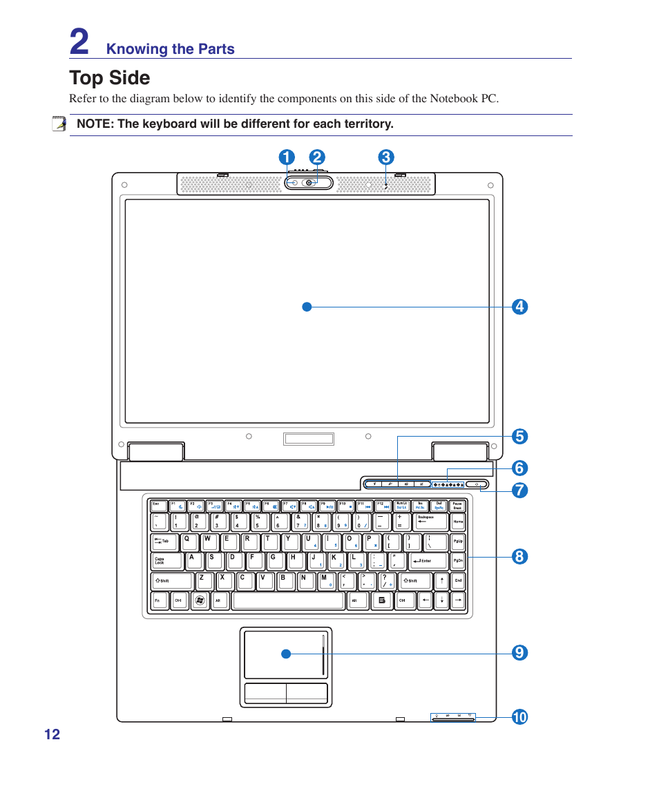 Top side | Asus Z96S User Manual | Page 12 / 82