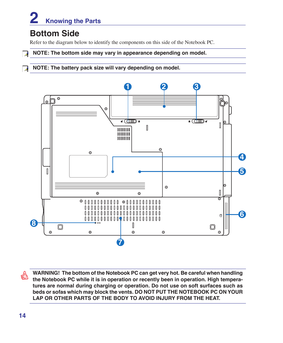 Bottom side | Asus Z96S User Manual | Page 14 / 82