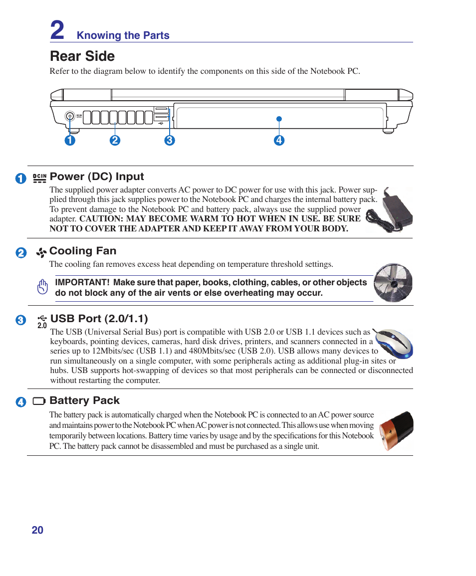 Rear side | Asus Z96S User Manual | Page 20 / 82