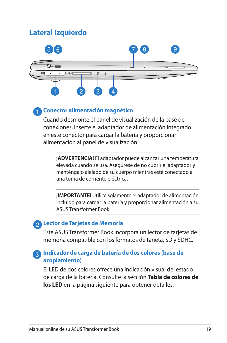 Lateral izquierdo | Asus TX300CA User Manual | Page 19 / 118