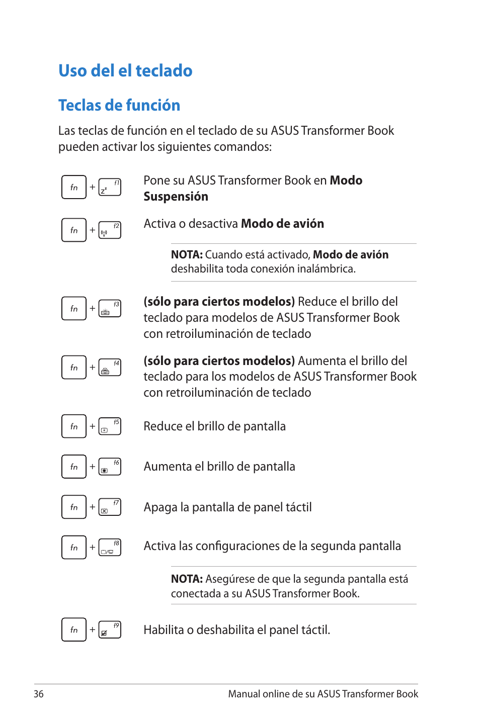 Uso del el teclado, Teclas de función | Asus TX300CA User Manual | Page 36 / 118