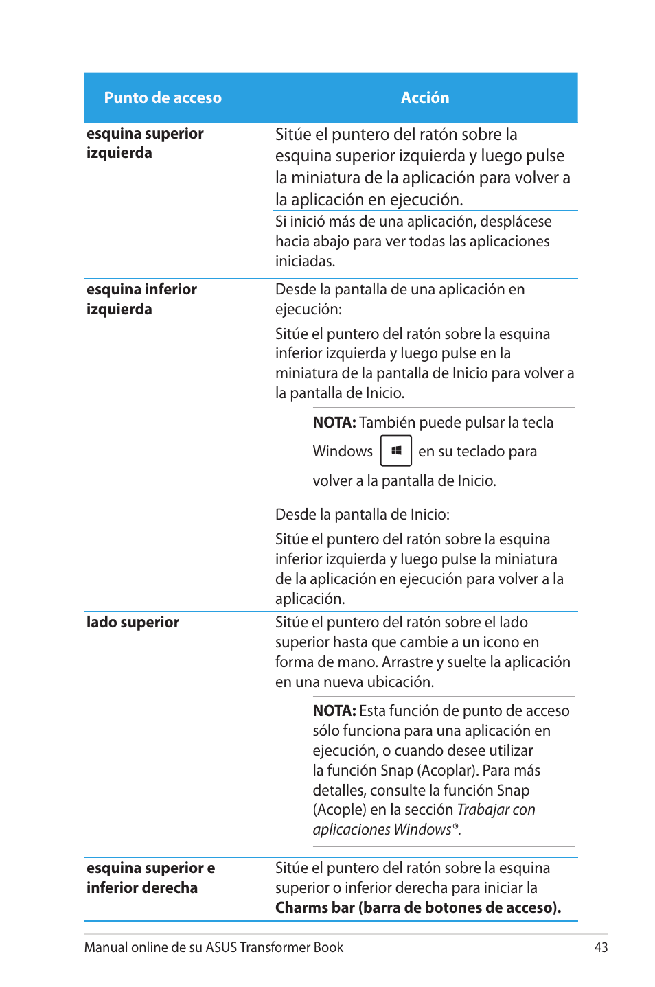 Asus TX300CA User Manual | Page 43 / 118