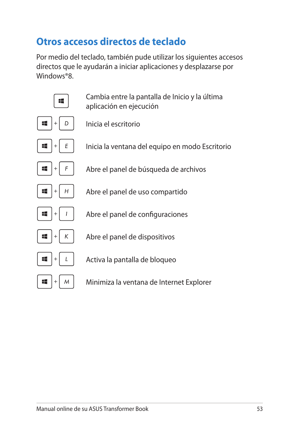 Otros accesos directos de teclado | Asus TX300CA User Manual | Page 53 / 118