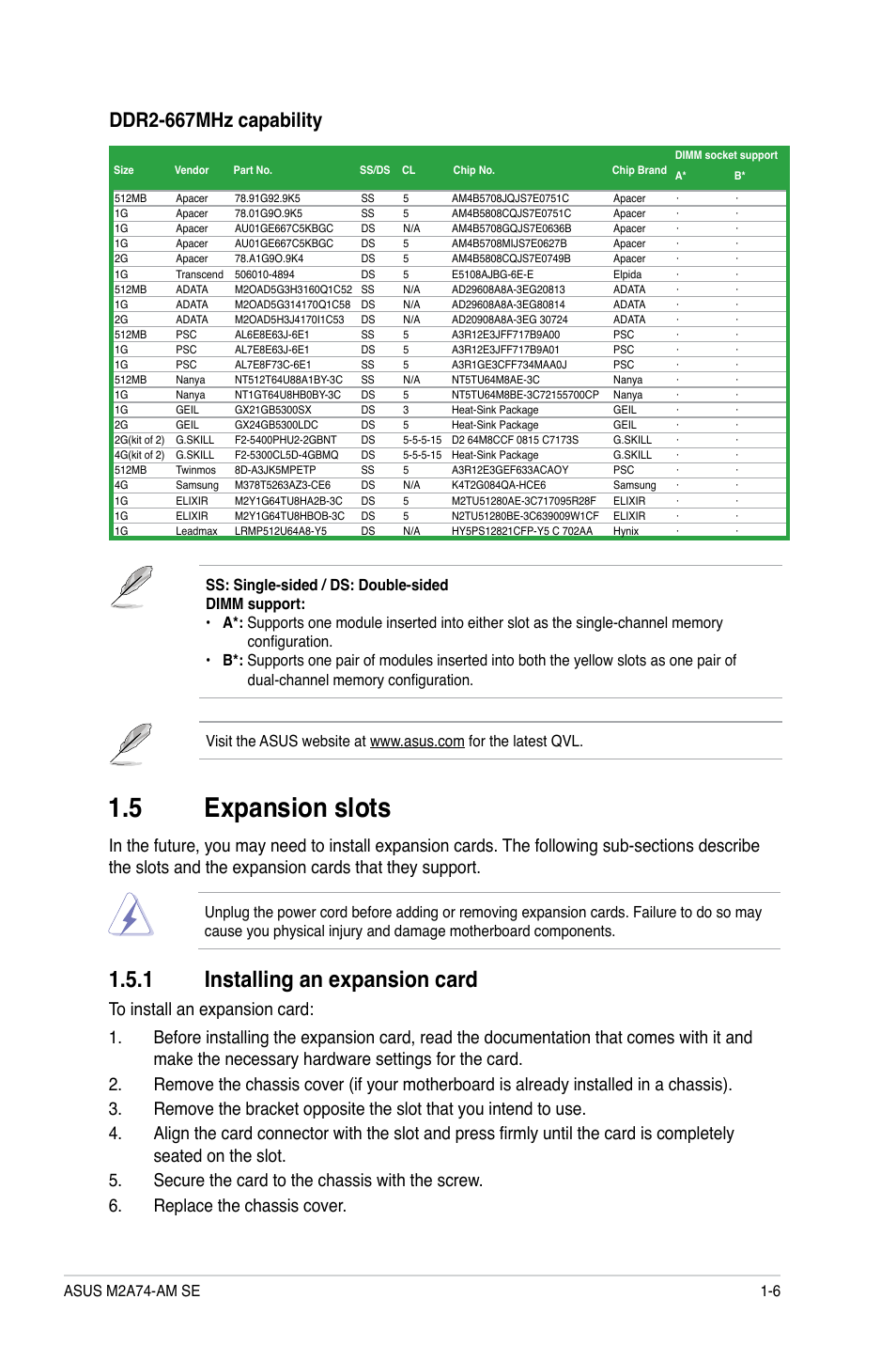 5 expansion slots, 1 installing an expansion card, Expansion slots -6 1.5.1 | Installing an expansion card -6, Ddr2-667mhz capability | Asus M2A74-AM SE User Manual | Page 15 / 40