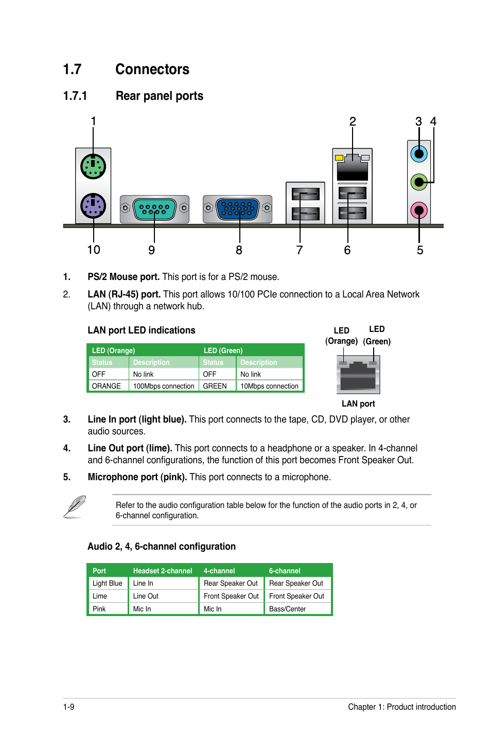 7 connectors, 1 rear panel ports, Connectors -9 1.7.1 | Rear panel ports -9 | Asus M2A74-AM SE User Manual | Page 18 / 40