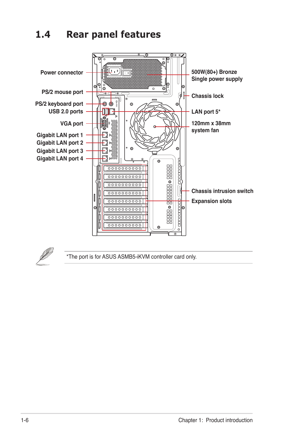 4 rear panel features, Rear panel features -6 | Asus TS300-E7/PS4 User Manual | Page 10 / 22