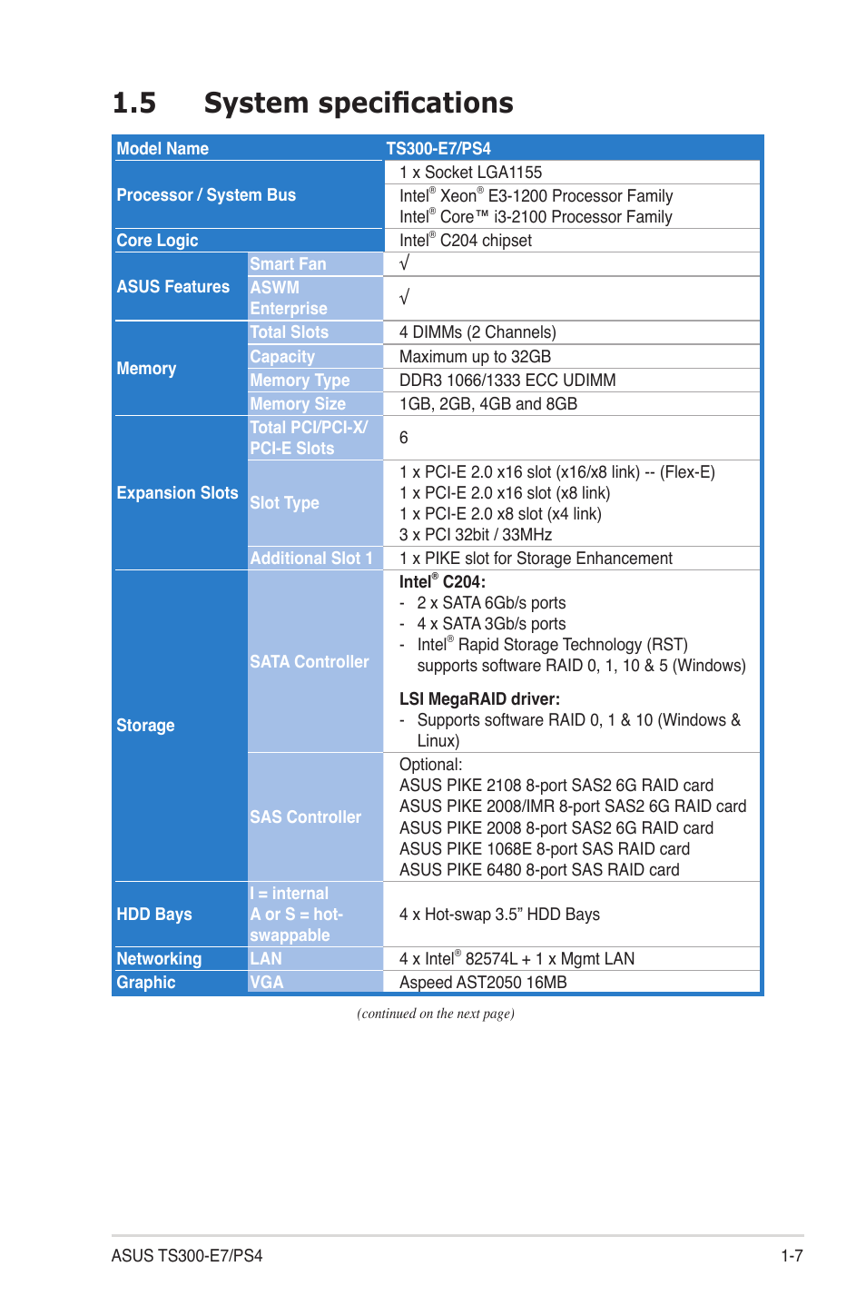 5 system specifications, System specifications -7 | Asus TS300-E7/PS4 User Manual | Page 11 / 22